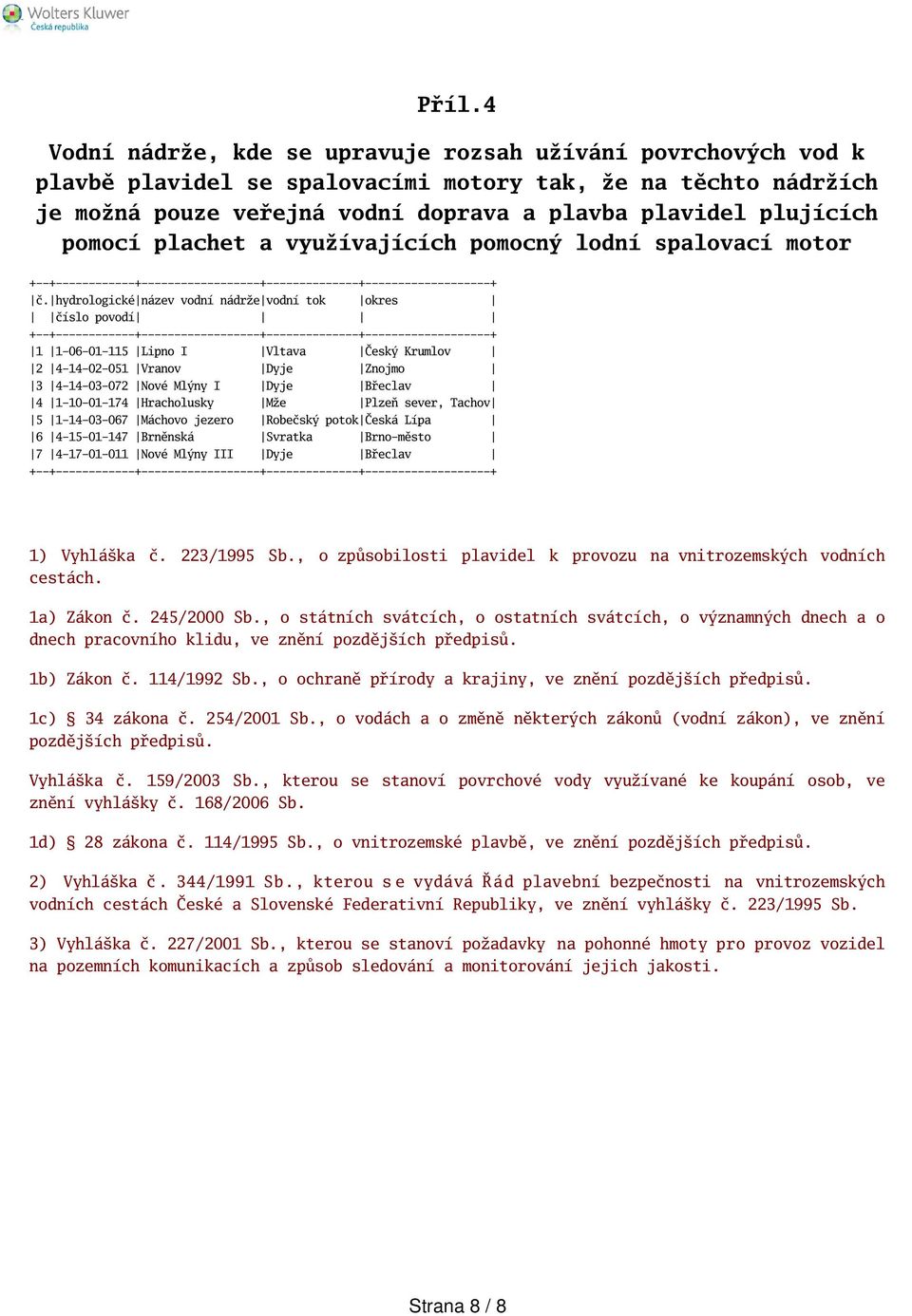 hydrologické název vodní nádrže vodní tok okres číslo povodí +--+------------+------------------+--------------+-------------------+ 1 1-06-01-115 Lipno I Vltava Český Krumlov 2 4-14-02-051 Vranov