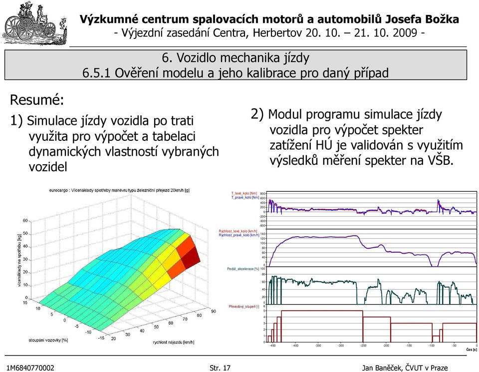 T_levé_kolo [Nm] 800 T_pravé_kolo [Nm] 600 400 200 0-200 -400-600 Rychlost_levé_kolo [km/h] Rychlost_pravé_kolo [km/h] 140 120 100 80 60