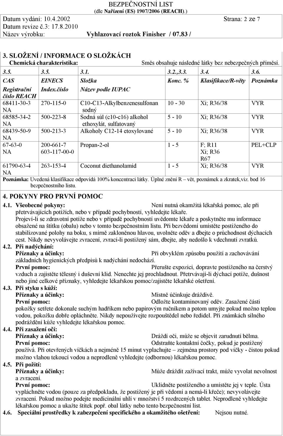 % Klasifikace/R-věty Poznámka 270-115-0 C10-C13-Alkylbenzenesulfonan sodný 10-30 Xi; R36/38 VYR 500-223-8 Sodná sůl (c10-c16) alkohol 5-10 Xi; R36/38 VYR ethoxylát, sulfatovaný 500-213-3 Alkoholy