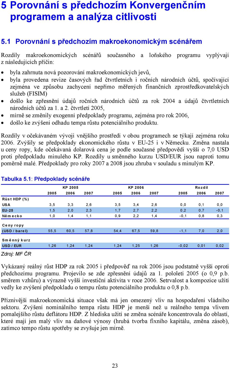 jevů, byla provedena revize časových řad čtvrtletních i ročních národních účtů, spočívající zejména ve způsobu zachycení nepřímo měřených finančních zprostředkovatelských služeb (FISIM) došlo ke