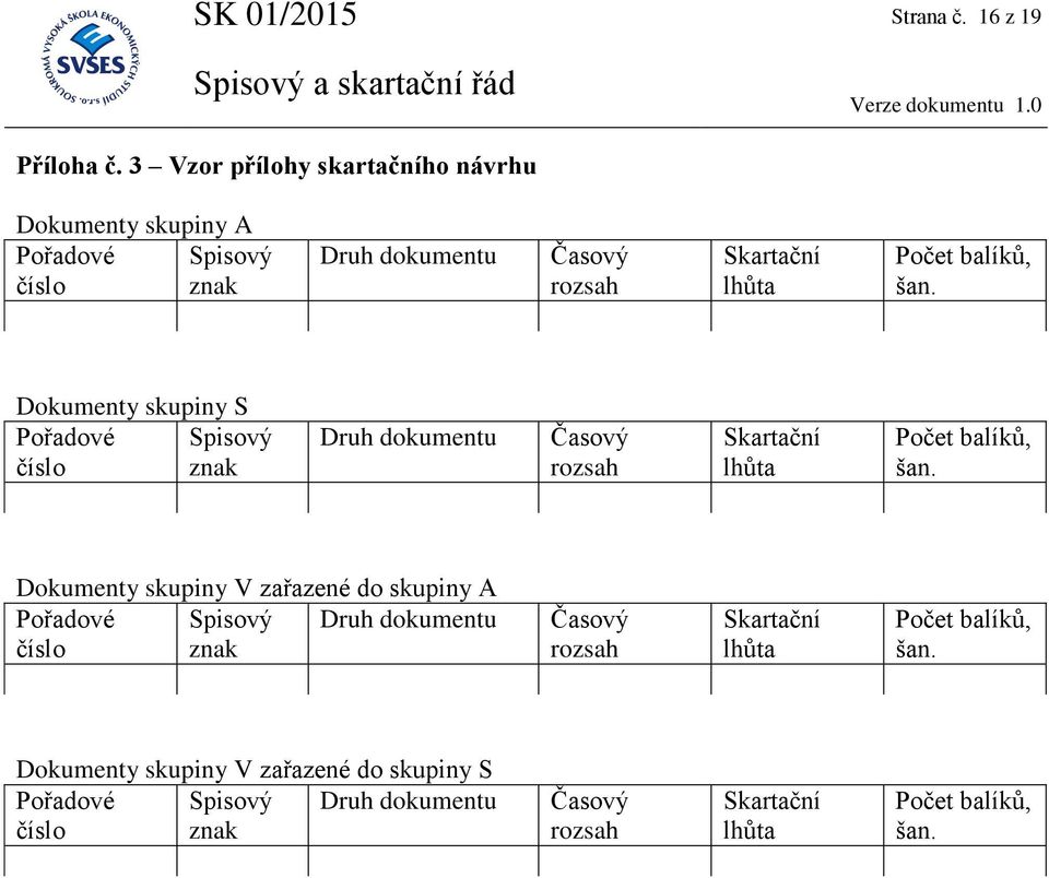 šan. Dokumenty skupiny S Pořadové Spisový číslo znak Druh dokumentu Časový rozsah Skartační lhůta Počet balíků, šan.