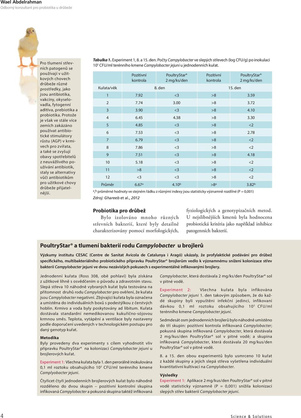 Protože je však ve stále více zemích zakázáno používat antibiotické stimulátory růstu (AGP) v krmivech pro zvířata, a také se zvyšují obavy spotřebitelů z neuvážlivého používání antibiotik, staly se