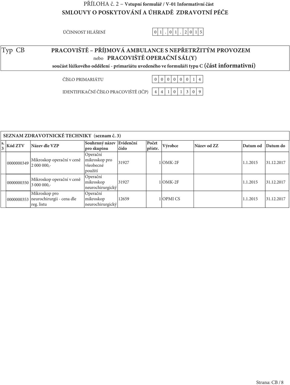 PRIMARIÁTU 0 0 0 0 0 0 1 4 IDENTIFIKAČNÍ ČÍSLO PRACOVIŠTĚ (IČP) 4 4 1 0 1 3 0 9 SEZNAM ZDRAVOTNICKÉ TECHNIKY (seznam č. 3) s.