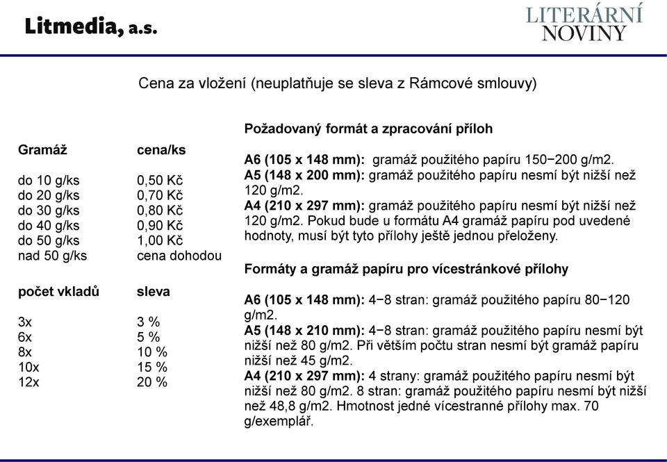 A5 (148 x 200 mm): gramáž použitého papíru nesmí být nižší než 120 g/m2. A4 (210 x 297 mm): gramáž použitého papíru nesmí být nižší než 120 g/m2.