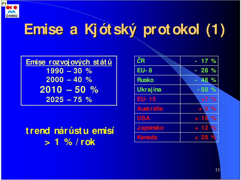 /rok ČR EU-8 Rusko Ukrajina EU-15 Austrálie USA Japonsko