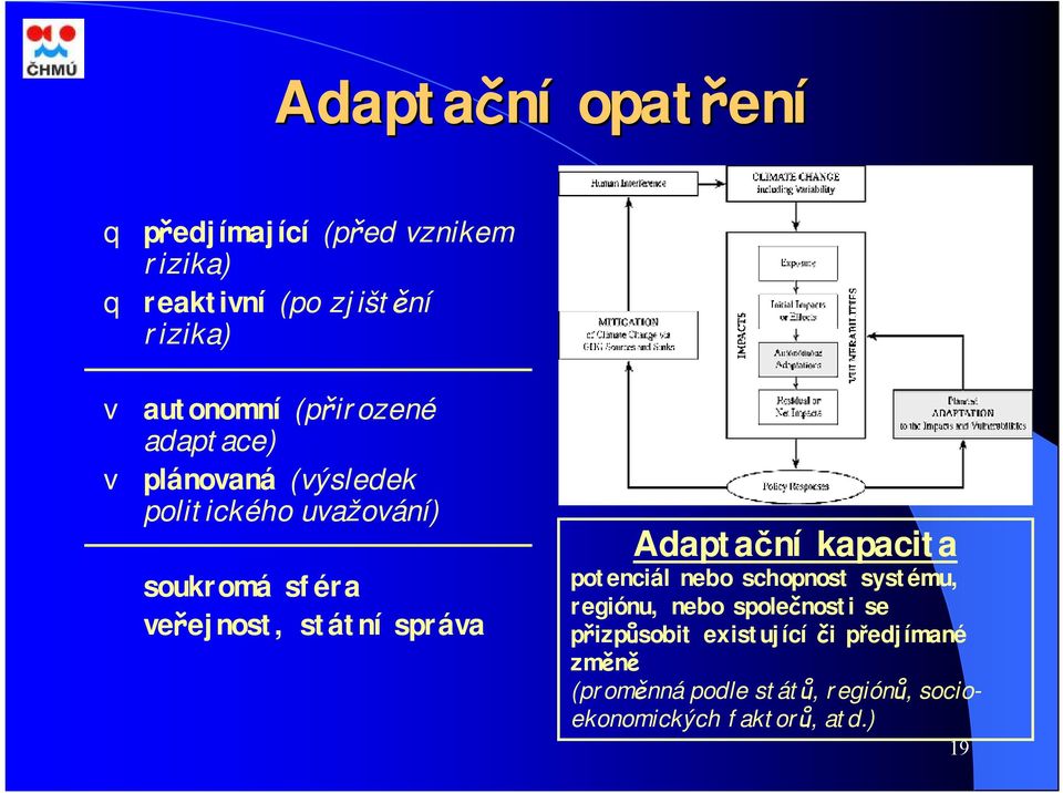 veřejnost, státní správa Adaptační kapacita potenciál nebo schopnost systému, regiónu, nebo