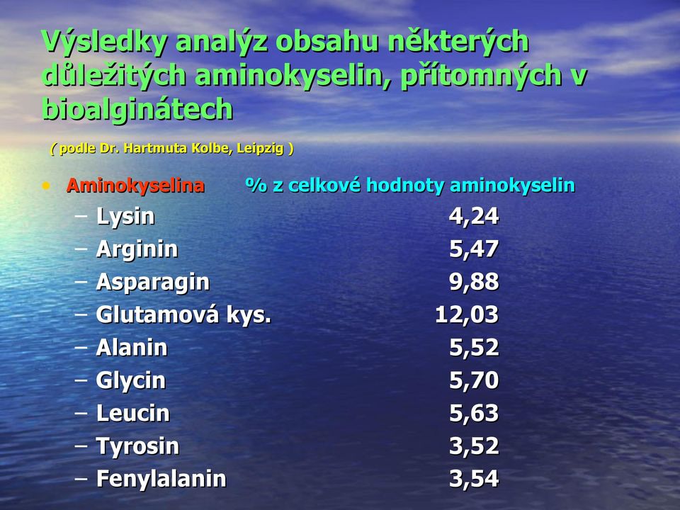 Hartmuta Kolbe, Leipzig ) % z celkové hodnoty aminokyselin Aminokyselina