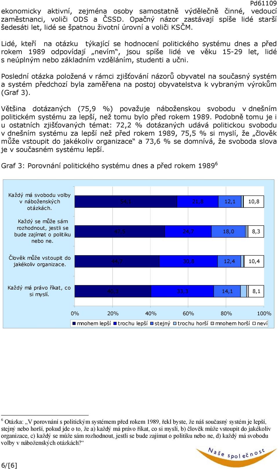 Lidé, kteří na otázku týkající se hodnocení politického systému dnes a před rokem 1989 odpovídají nevím, jsou spíše lidé ve věku 15-29 let, lidé s neúplným nebo základním vzděláním, studenti a učni.