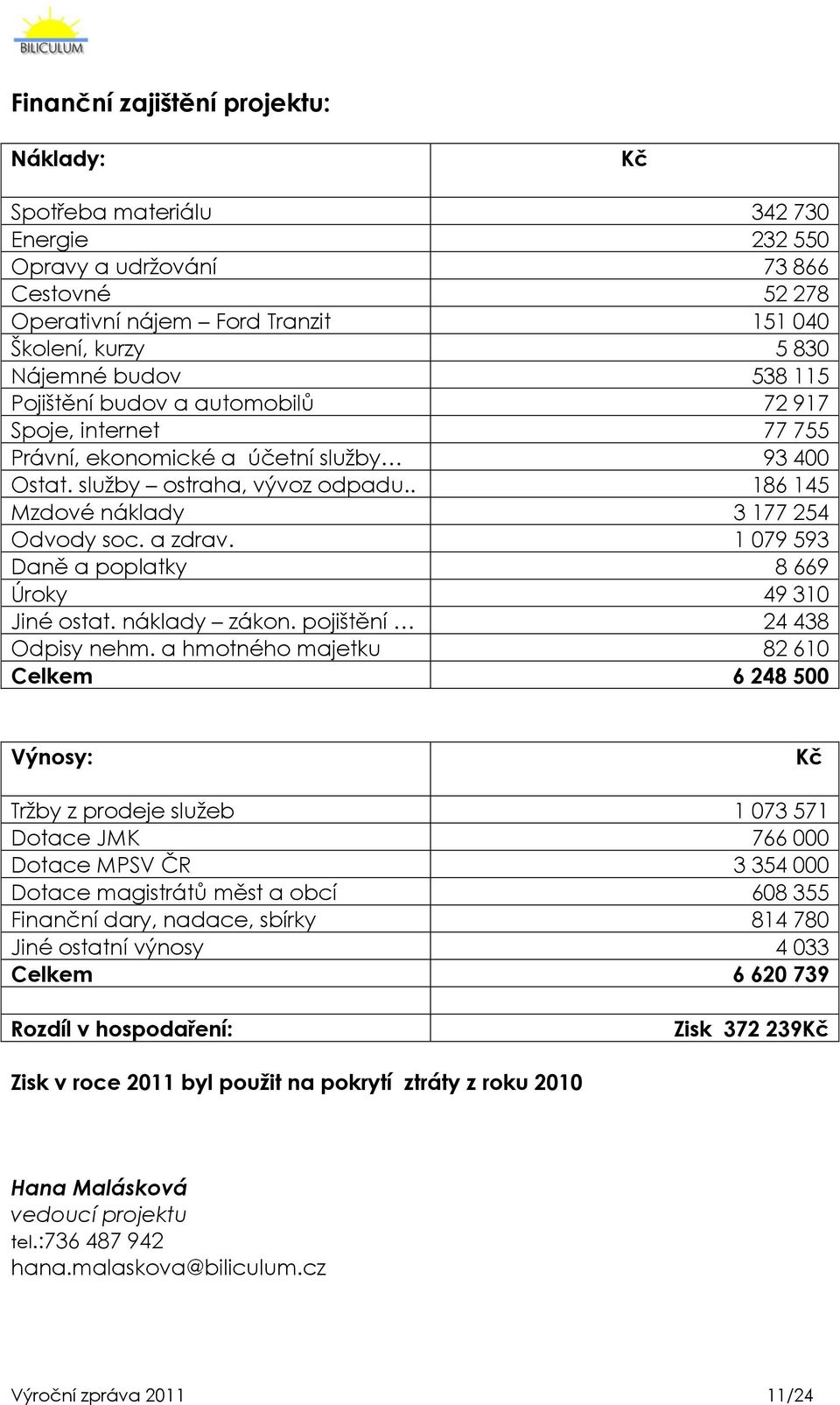 1 079 593 Daně a poplatky 8 669 Úroky 49 310 Jiné ostat. náklady zákon. pojištění 24 438 Odpisy nehm.