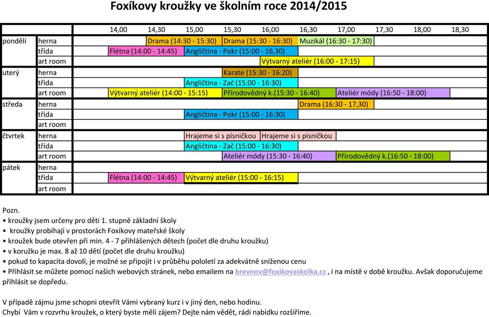 Přírodovědný k.