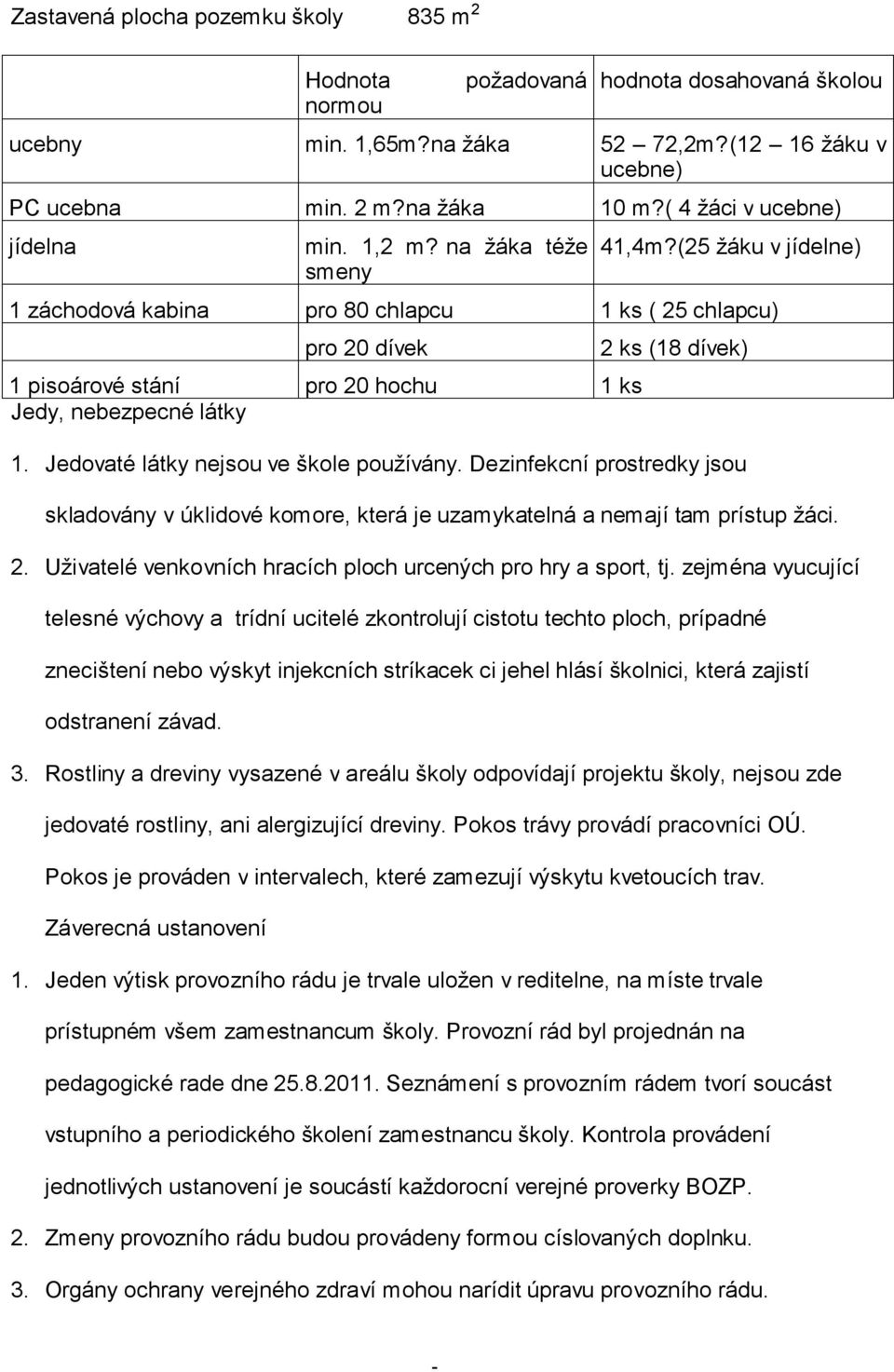 (25 žáku v jídelne) 1 záchodová kabina pro 80 chlapcu 1 ks ( 25 chlapcu) pro 20 dívek 1 pisoárové stání pro 20 hochu 1 ks Jedy, nebezpecné látky 2 ks (18 dívek) 1.