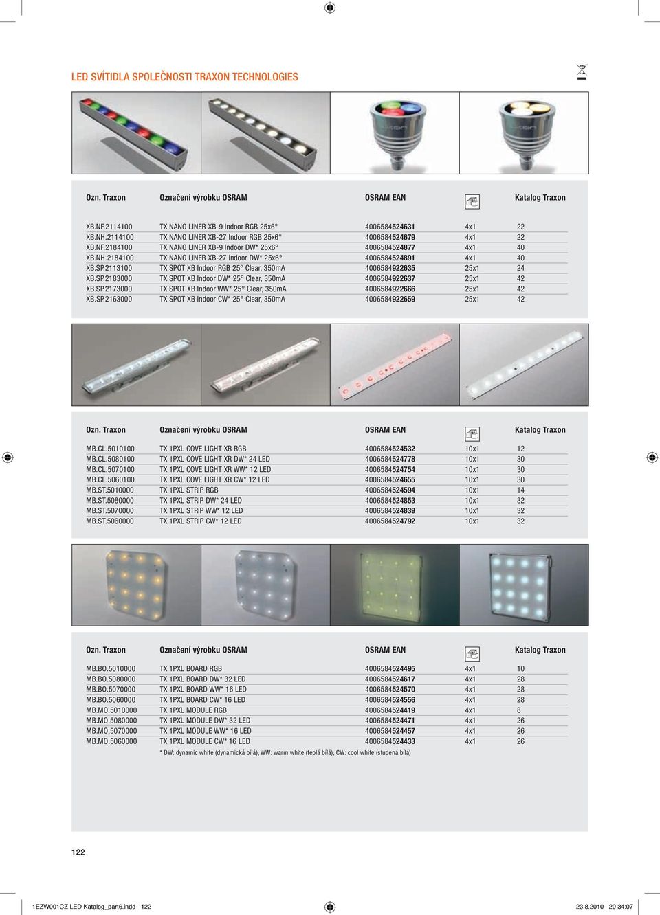 2184100 TX NANO LINER XB-27 Indoor DW* 25x6 4006584524891 4x1 40 XB.SP.2113100 TX SPOT XB Indoor RGB 25 Clear, 350mA 4006584922635 25x1 24 XB.SP.2183000 TX SPOT XB Indoor DW* 25 Clear, 350mA 4006584922637 25x1 42 XB.