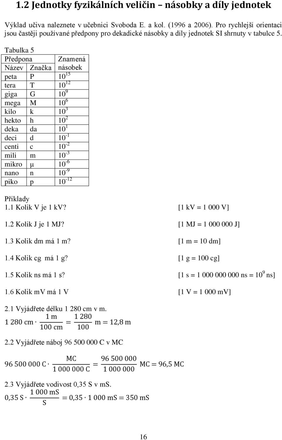 Tabulka 5 Předpona Znamená Název Značka násobek peta P 10 15 tera T 10 1 giga G 10 9 mega M 10 6 kilo k 10 3 hekto h 10 deka da 10 1 deci d 10-1 centi c 10 - mili m 10-3 mikro μ 10-6 nano n 10-9 piko