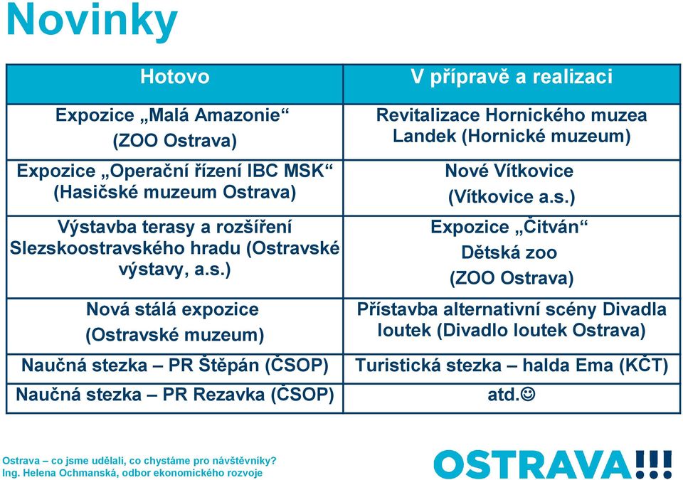 s.) Expozice Čitván Dětská zoo (ZOO Ostrava) Nová stálá expozice (Ostravské muzeum) Přístavba alternativní scény Divadla loutek (Divadlo