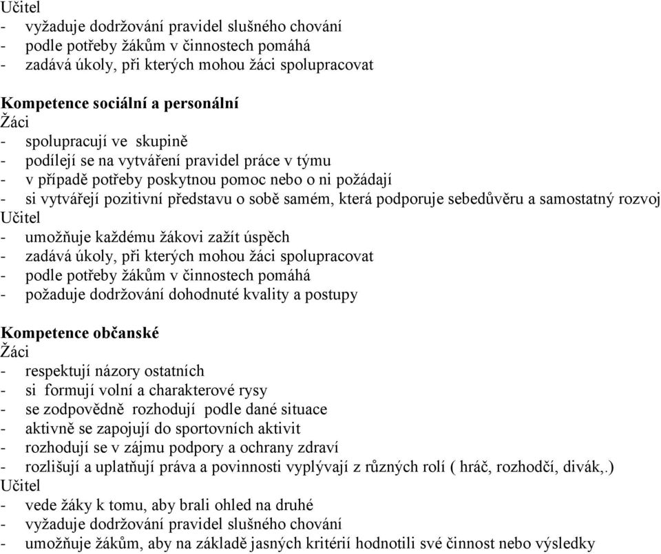 sebedůvěru a samostatný rozvoj Učitel - umožňuje každému žákovi zažít úspěch - zadává úkoly, při kterých mohou žáci spolupracovat - podle potřeby žákům v činnostech pomáhá - požaduje dodržování