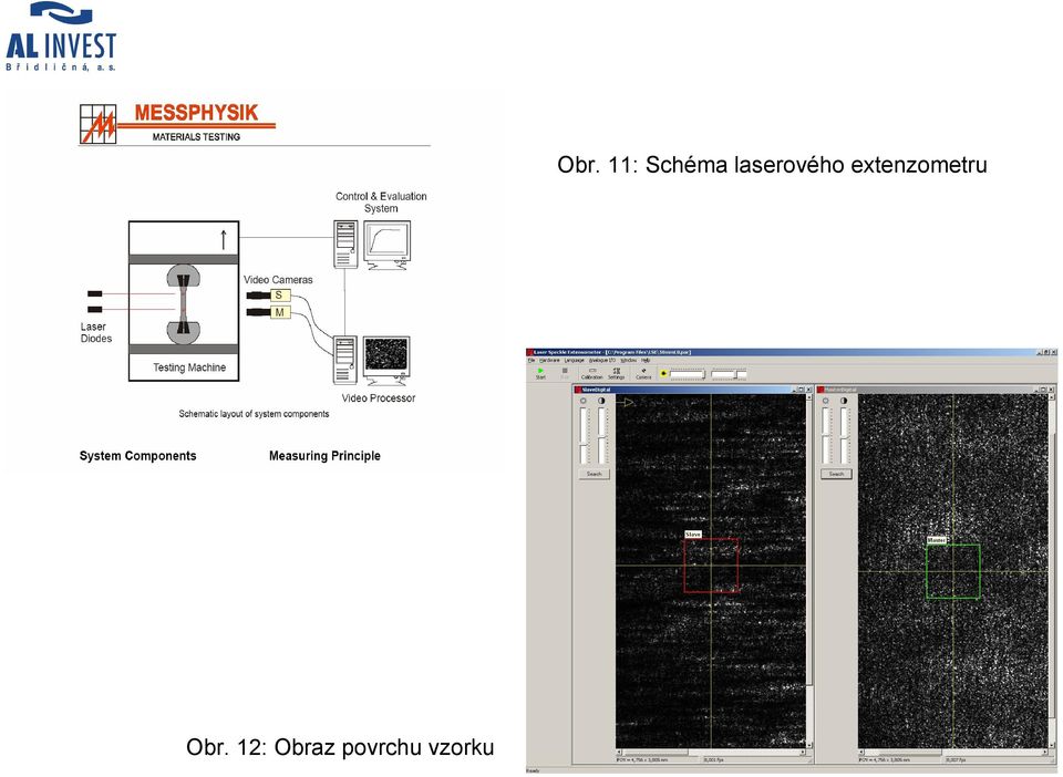 Obr. 11: Schéma