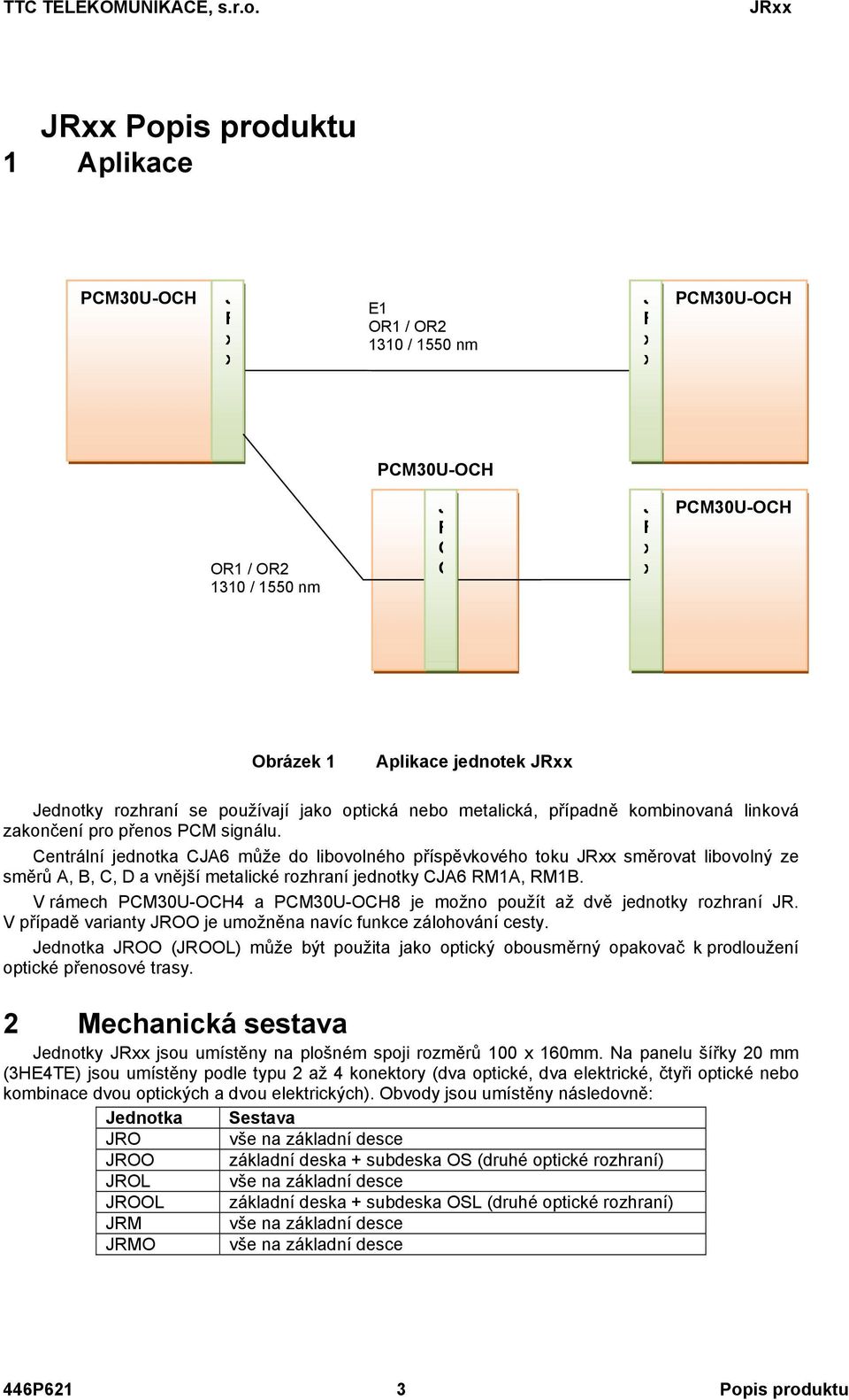 Centrální jednotka CJA6 může do libovolného příspěvkového toku směrovat libovolný ze směrů A, B, C, D a vnější metalické rozhraní jednotky CJA6 RM1A, RM1B.