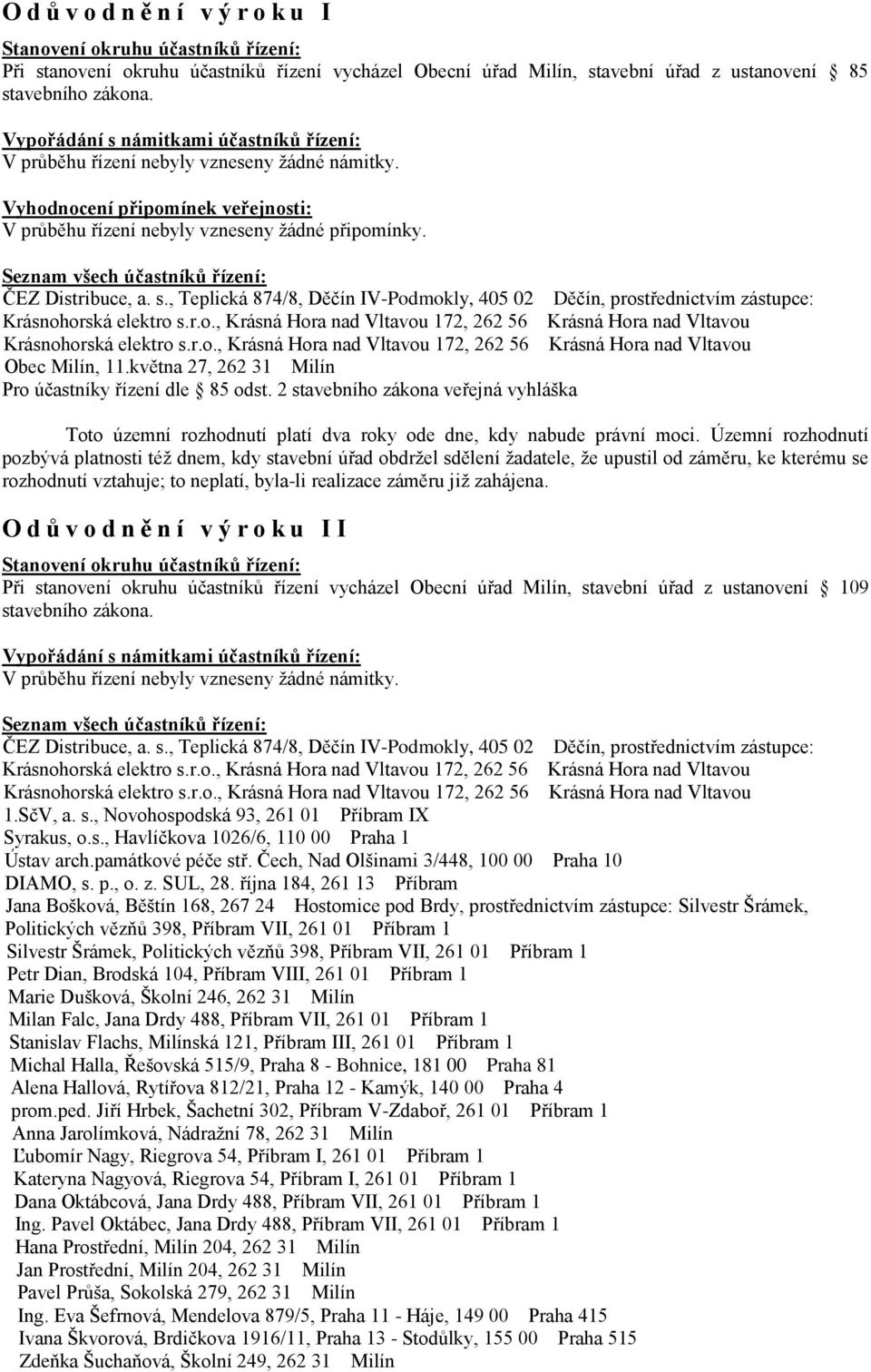 Seznam všech účastníků řízení: ČEZ Distribuce, a. s., Teplická 874/8, Děčín IV-Podmokly, 405 02 Děčín, prostřednictvím zástupce: Obec Milín, 11.
