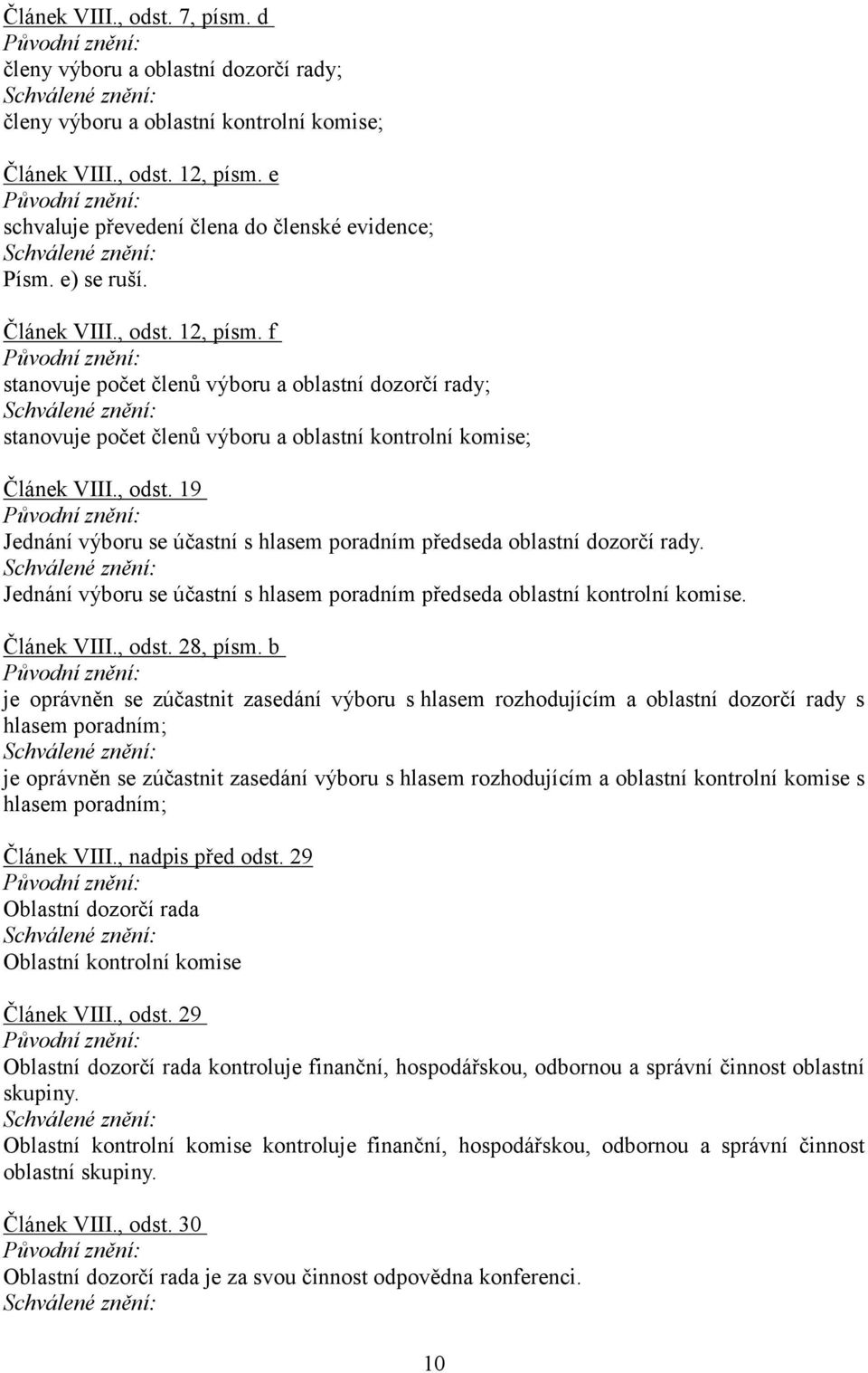 Jednání výboru se účastní s hlasem poradním předseda oblastní kontrolní komise. Článek VIII., odst. 28, písm.