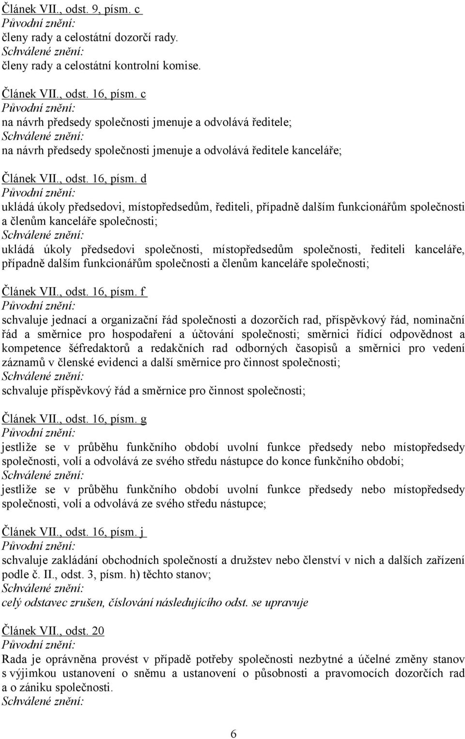 d ukládá úkoly předsedovi, místopředsedům, řediteli, případně dalším funkcionářům společnosti a členům kanceláře společnosti; ukládá úkoly předsedovi společnosti, místopředsedům společnosti, řediteli