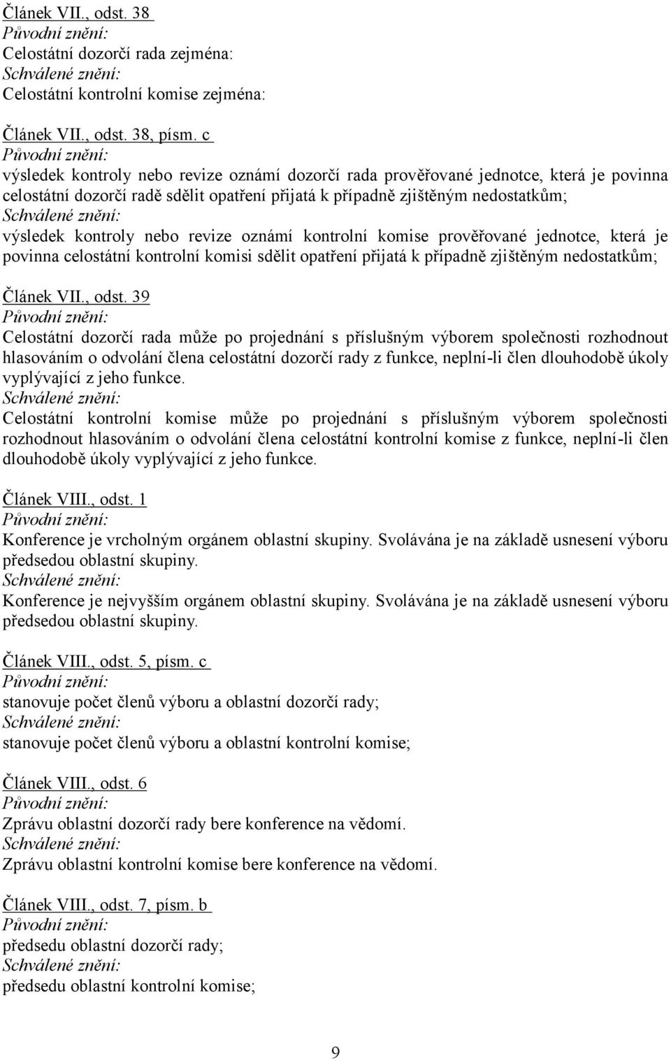 revize oznámí kontrolní komise prověřované jednotce, která je povinna celostátní kontrolní komisi sdělit opatření přijatá k případně zjištěným nedostatkům; Článek VII., odst.