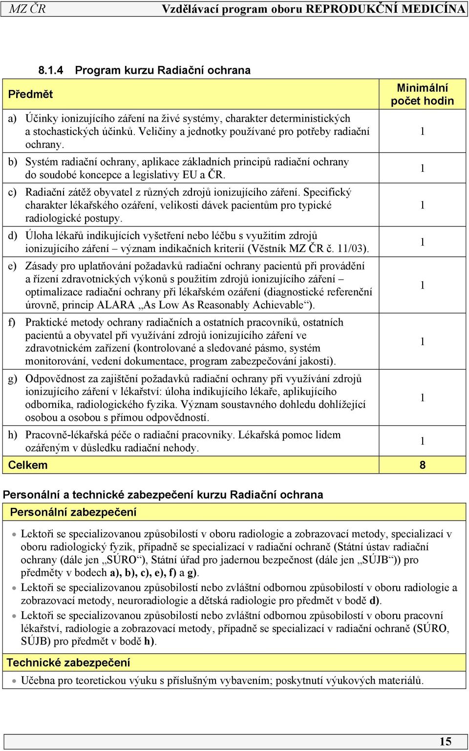 c) Radiační zátěž obyvatel z různých zdrojů ionizujícího záření. Specifický charakter lékařského ozáření, velikosti dávek pacientům pro typické radiologické postupy.