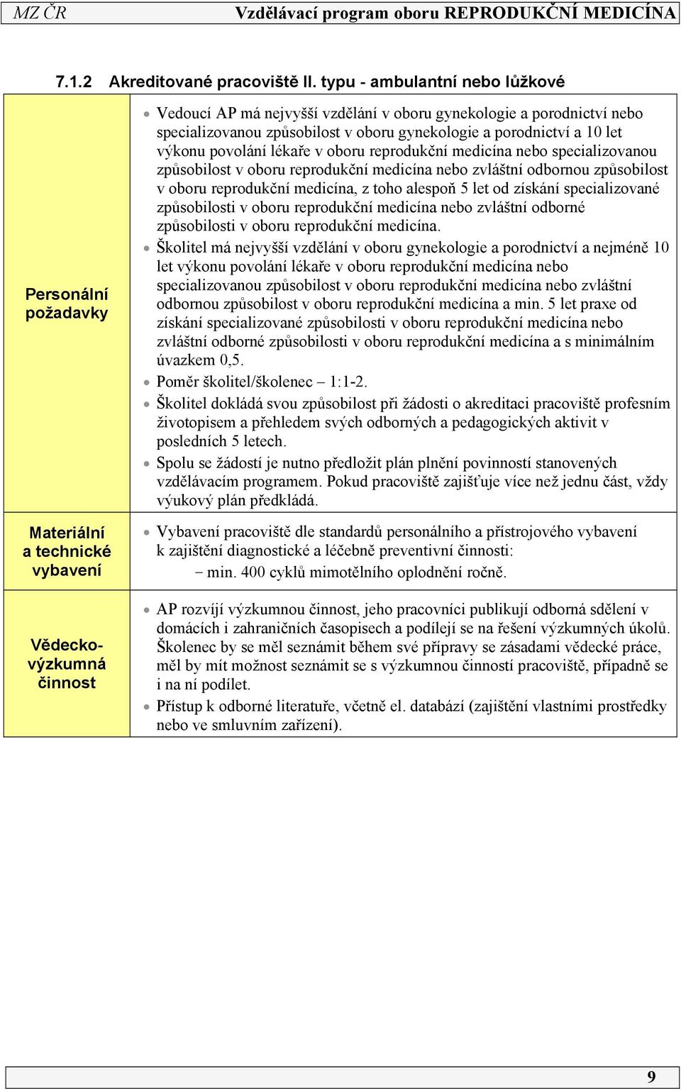 způsobilost v oboru gynekologie a porodnictví a 0 let výkonu povolání lékaře v oboru reprodukční medicína nebo specializovanou způsobilost v oboru reprodukční medicína nebo zvláštní odbornou