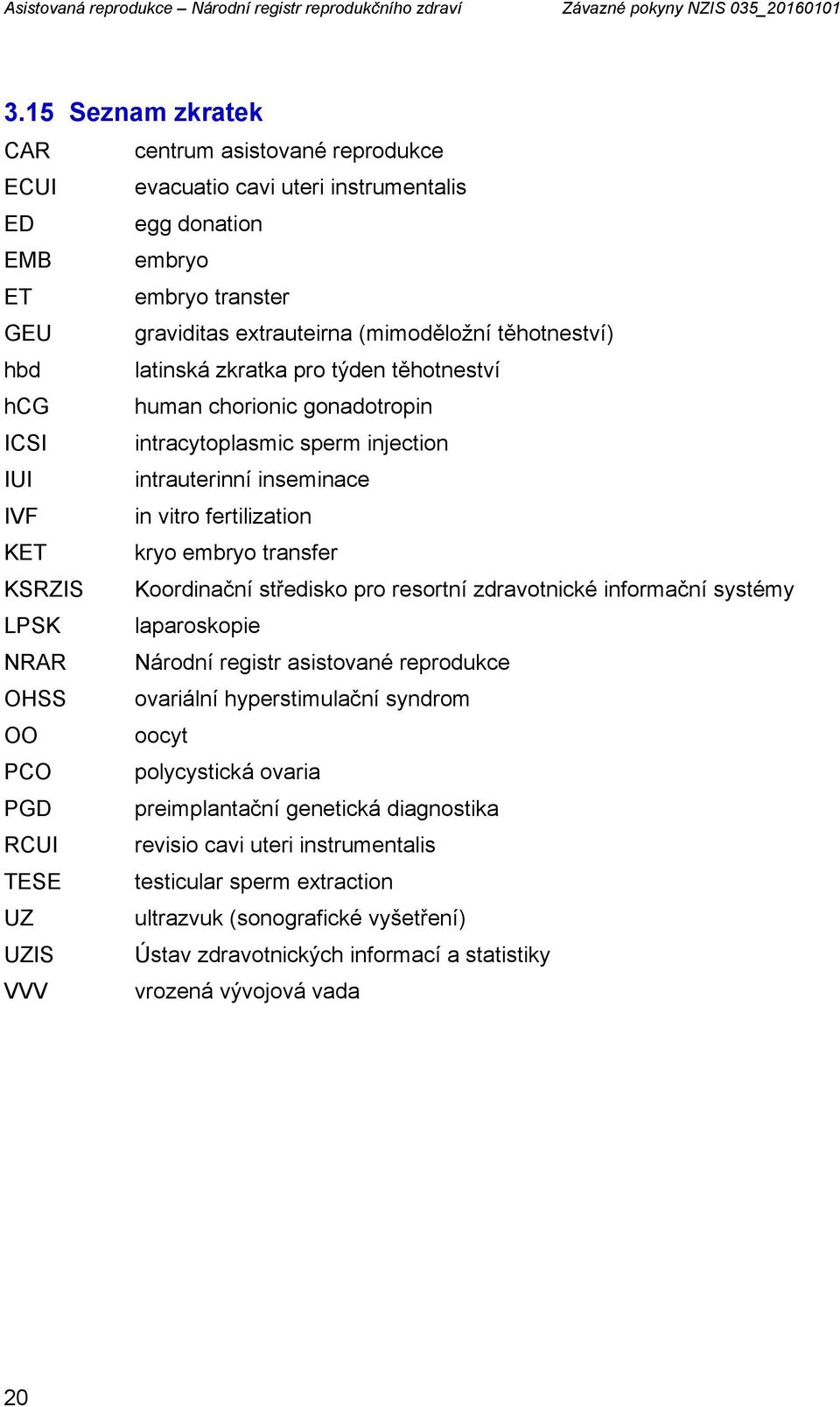 latinská zkratka pro týden těhotneství hcg human chorionic gonadotropin ICSI intracytoplasmic sperm injection IUI intrauterinní inseminace IVF in vitro fertilization KET kryo embryo transfer KSRZIS