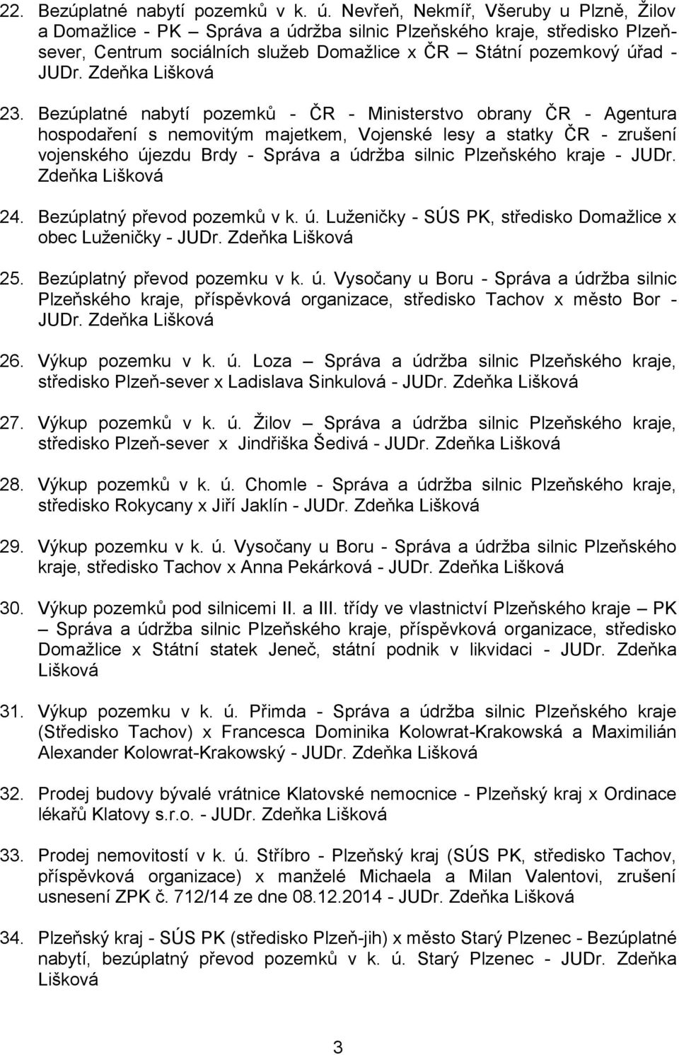 Zdeňka Lišková 23.