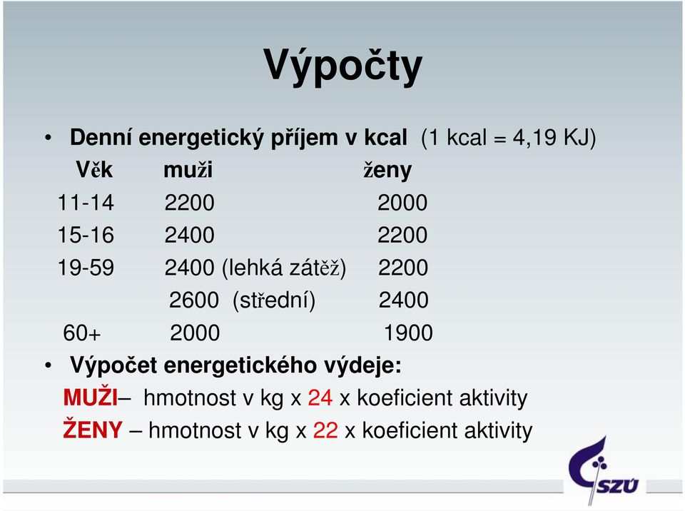 (střední) 2400 60+ 2000 1900 Výpočet energetického výdeje: MUŽI hmotnost