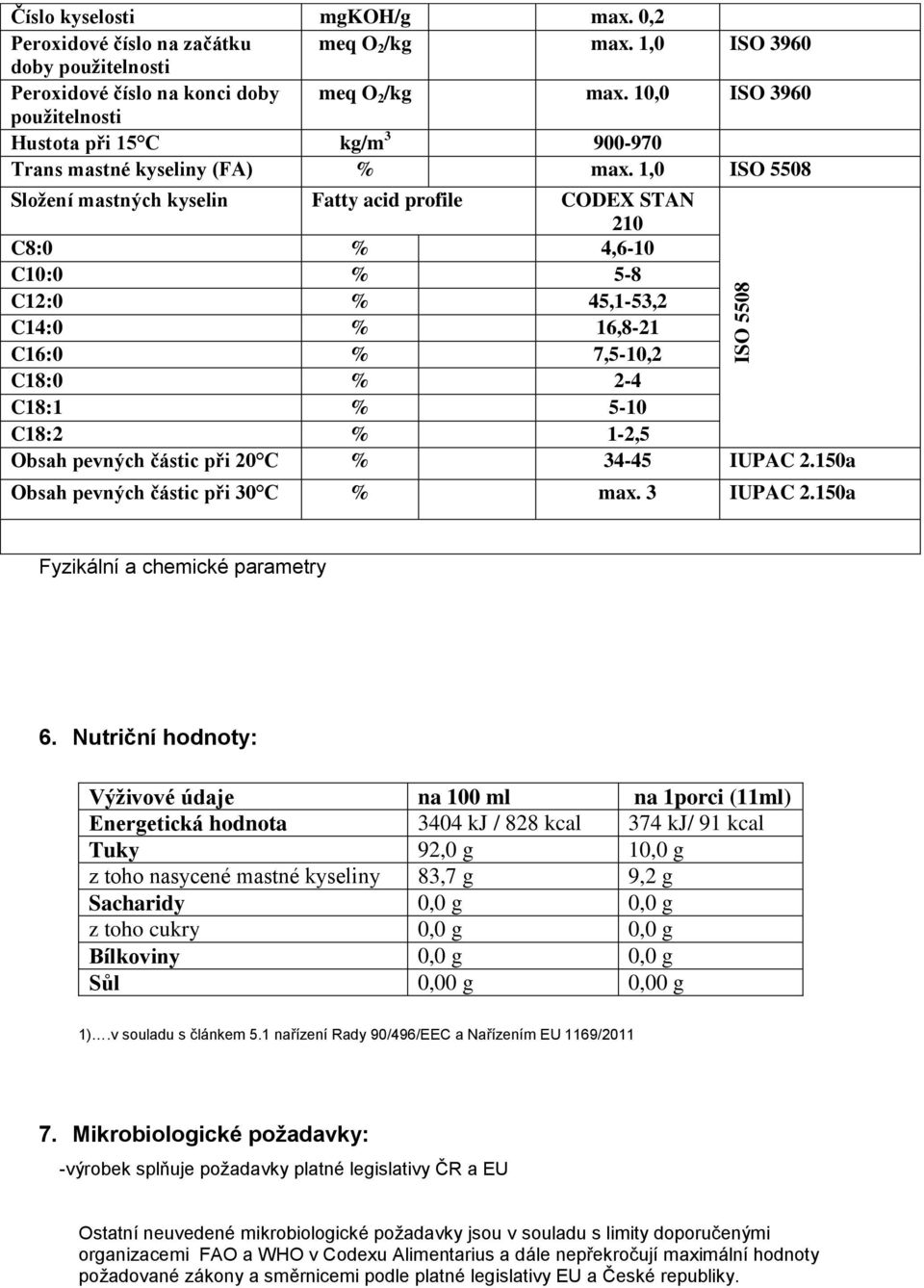 1,0 ISO 5508 Složení mastných kyselin Fatty acid profile CODEX STAN 210 C8:0 % 4,6-10 C10:0 % 5-8 C12:0 % 45,1-53,2 C14:0 % 16,8-21 C16:0 % 7,5-10,2 C18:0 % 2-4 C18:1 % 5-10 C18:2 % 1-2,5 Obsah