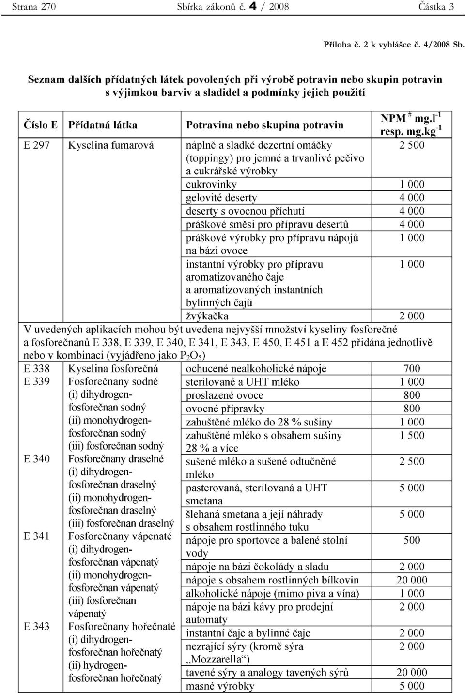 4 / 2008 Částka 3