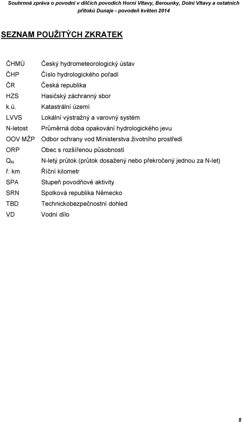 Katastrální území LVVS Lokální výstražný a varovný systém N-letost Průměrná doba opakování hydrologického jevu OOV MŽP Odbor ochrany vod