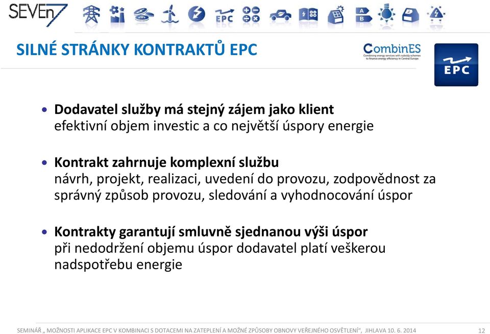 vyhodnocování úspor Kontrakty garantují smluvně sjednanou výši úspor při nedodržení objemu úspor dodavatel platí veškerou nadspotřebu