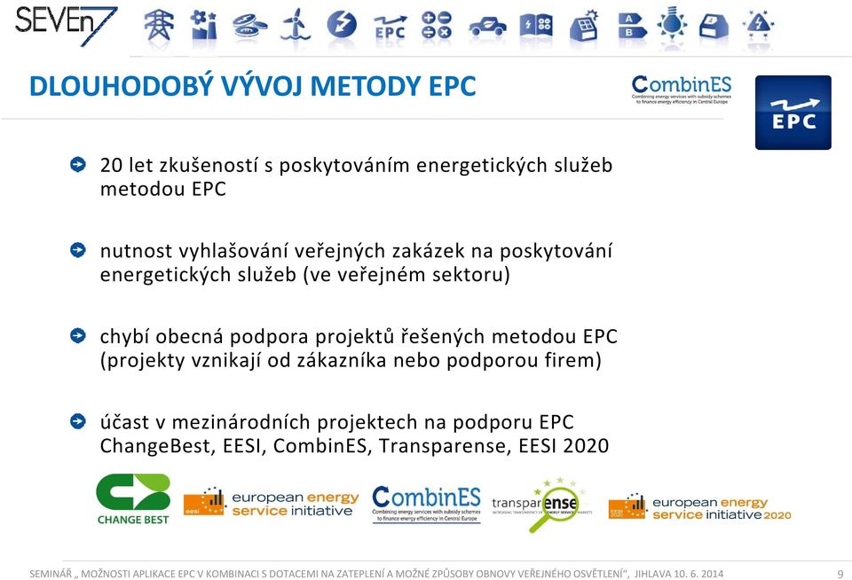 zákazníka nebo podporou p firem) účast v mezinárodních projektech na podporu EPC ChangeBest, EESI, CombinES, Transparense, EESI