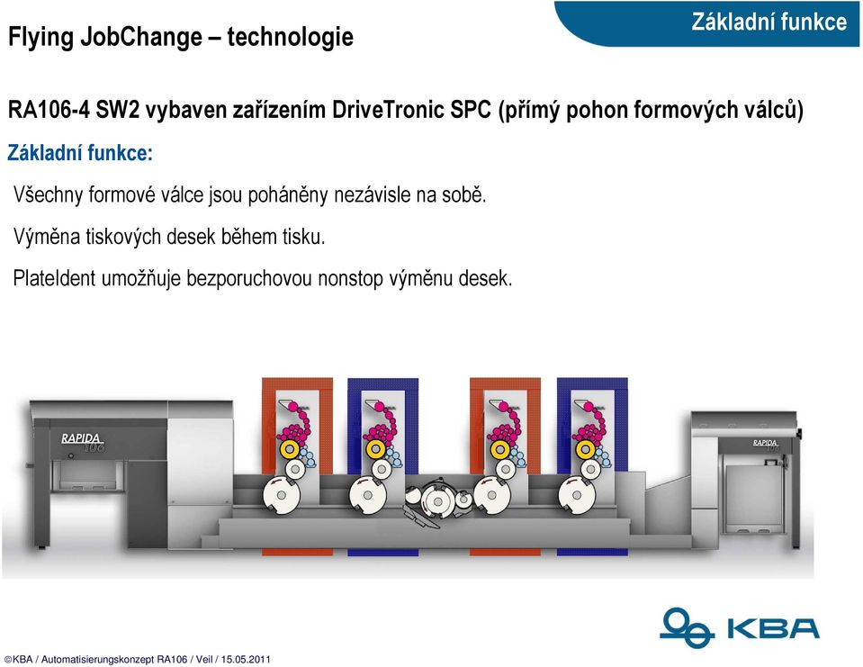 funkce: Všechny formové válce jsou poháněny nezávisle na sobě.