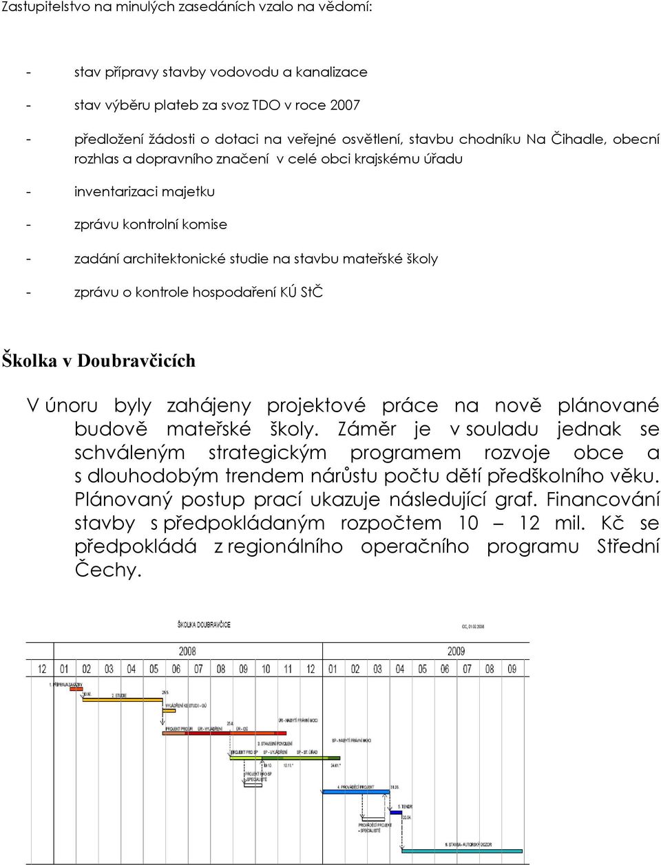 kontrole hospodaření KÚ StČ Školka v Doubravčicích V únoru byly zahájeny projektové práce na nově plánované budově mateřské školy.