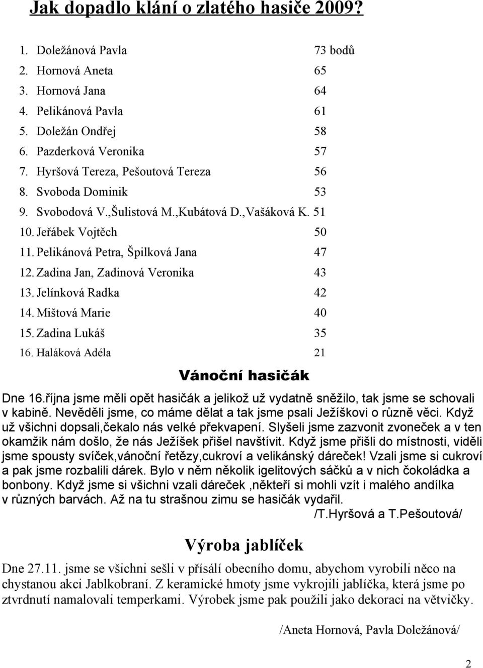 Zadina Jan, Zadinová Veronika 43 13. Jelínková Radka 42 14. Mištová Marie 40 15. Zadina Lukáš 35 16. Haláková Adéla 21 Vánoční hasičák Dne 16.