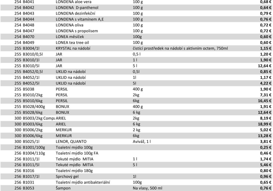 750ml 1,15 255 B3010/0,5l JAR 0,5 l 1,20 255 B3010/1l JAR 1 l 1,90 255 B3010/5l JAR 5 l 12,64 255 B4052/0,5l UKLID na nádobí 0,5l 0,85 255 B4052/1l UKLID na nádobí 1l 1,17 255 B4052/5l UKLID na