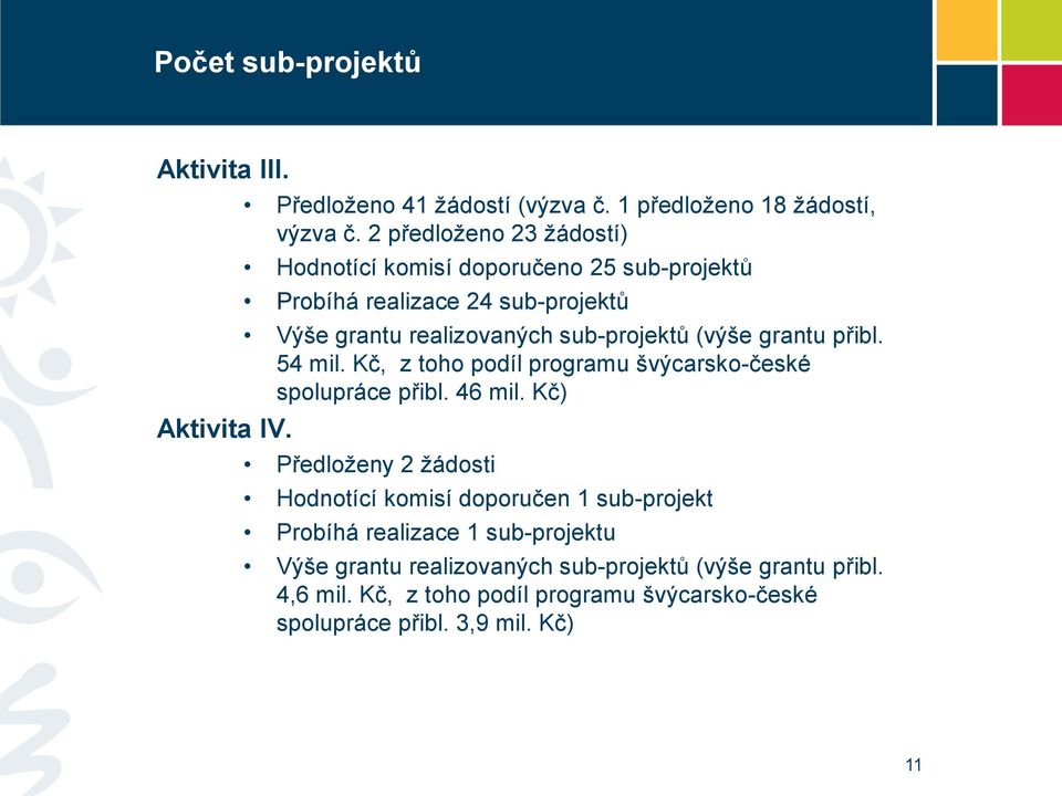 grantu přibl. 54 mil. Kč, z toho podíl programu švýcarsko-české spolupráce přibl. 46 mil.