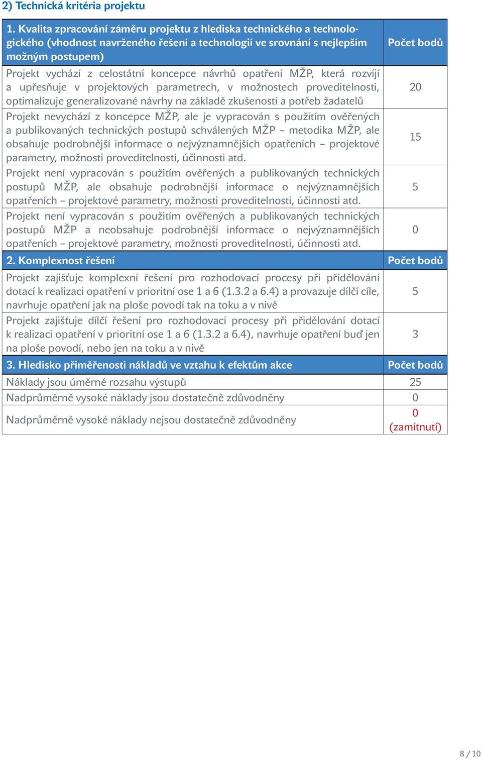 návrhů opatření MŽP, která rozvíjí a upřesňuje v projektových parametrech, v možnostech proveditelnosti, 2 optimalizuje generalizované návrhy na základě zkušeností a potřeb žadatelů Projekt nevychází