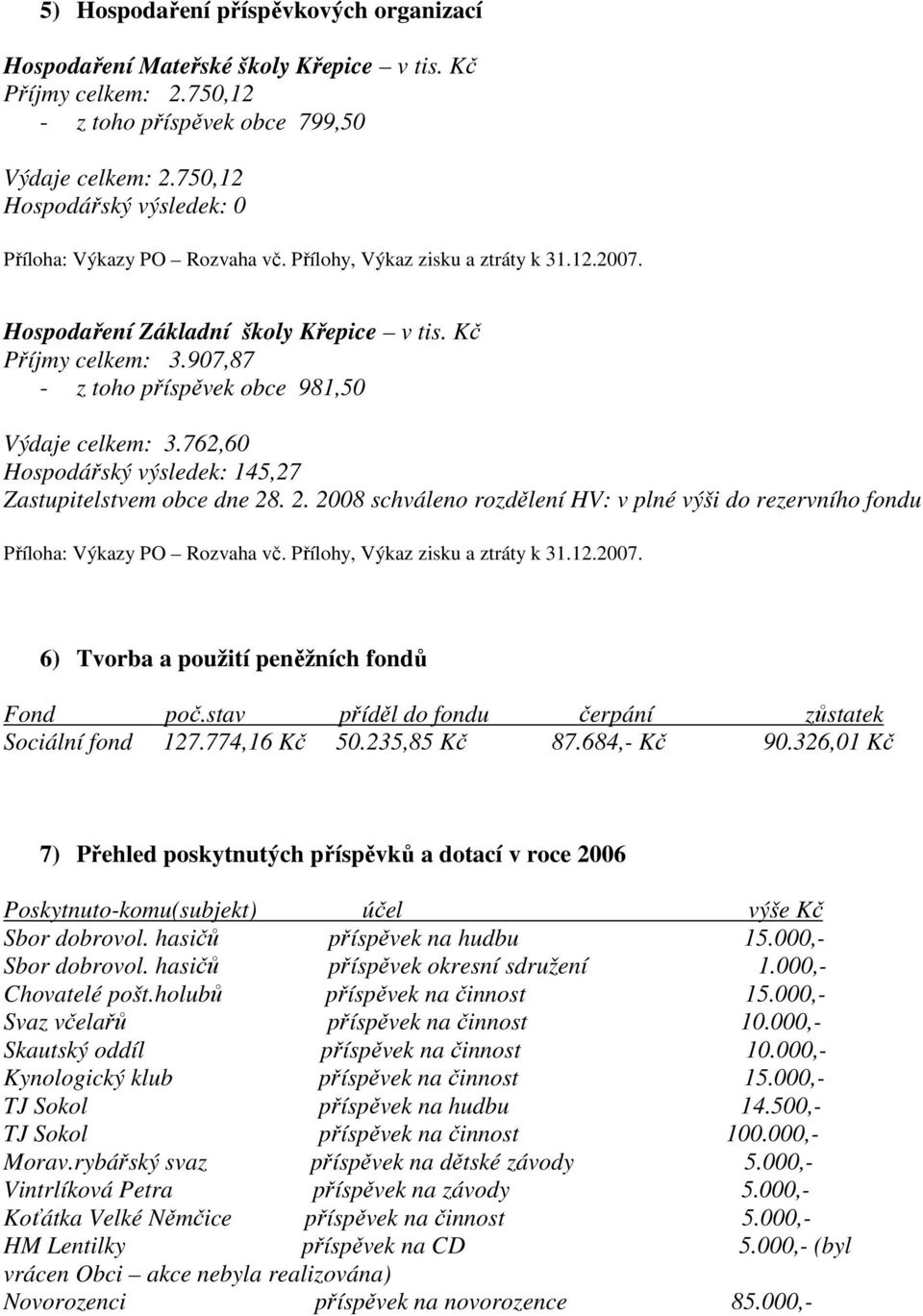 907,87 - z toho příspěvek obce 981,50 Výdaje celkem: 3.762,60 Hospodářský výsledek: 145,27 Zastupitelstvem obce dne 28