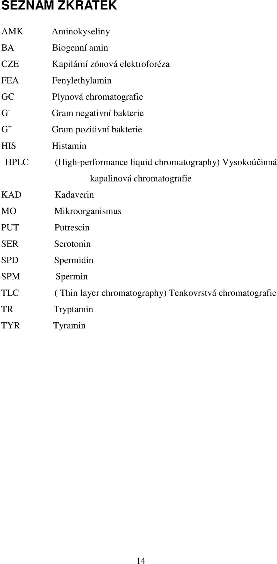 bakterie Histamin (High-performance liquid chromatography) Vysokoúčinná kapalinová chromatografie Kadaverin