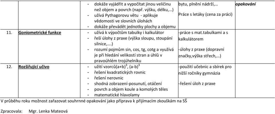 ) - rozumí pojmům sin, cos, tg, cotg a využívá je při hledání velikostí stran a úhlů v pravoúhlém trojúhelníku 12.