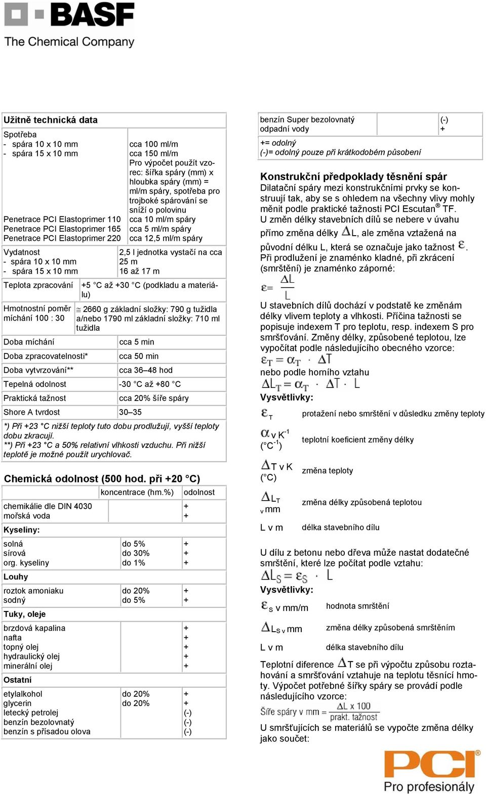 12,5 ml/m spáry 2,5 l jednotka vystačí na cca 25 m 16 až 17 m Teplota zpracování 5 C až 30 C (podkladu a materiálu) Hmotnostní poměr míchání 100 : 30 2660 g základní složky: 790 g tužidla a/nebo 1790