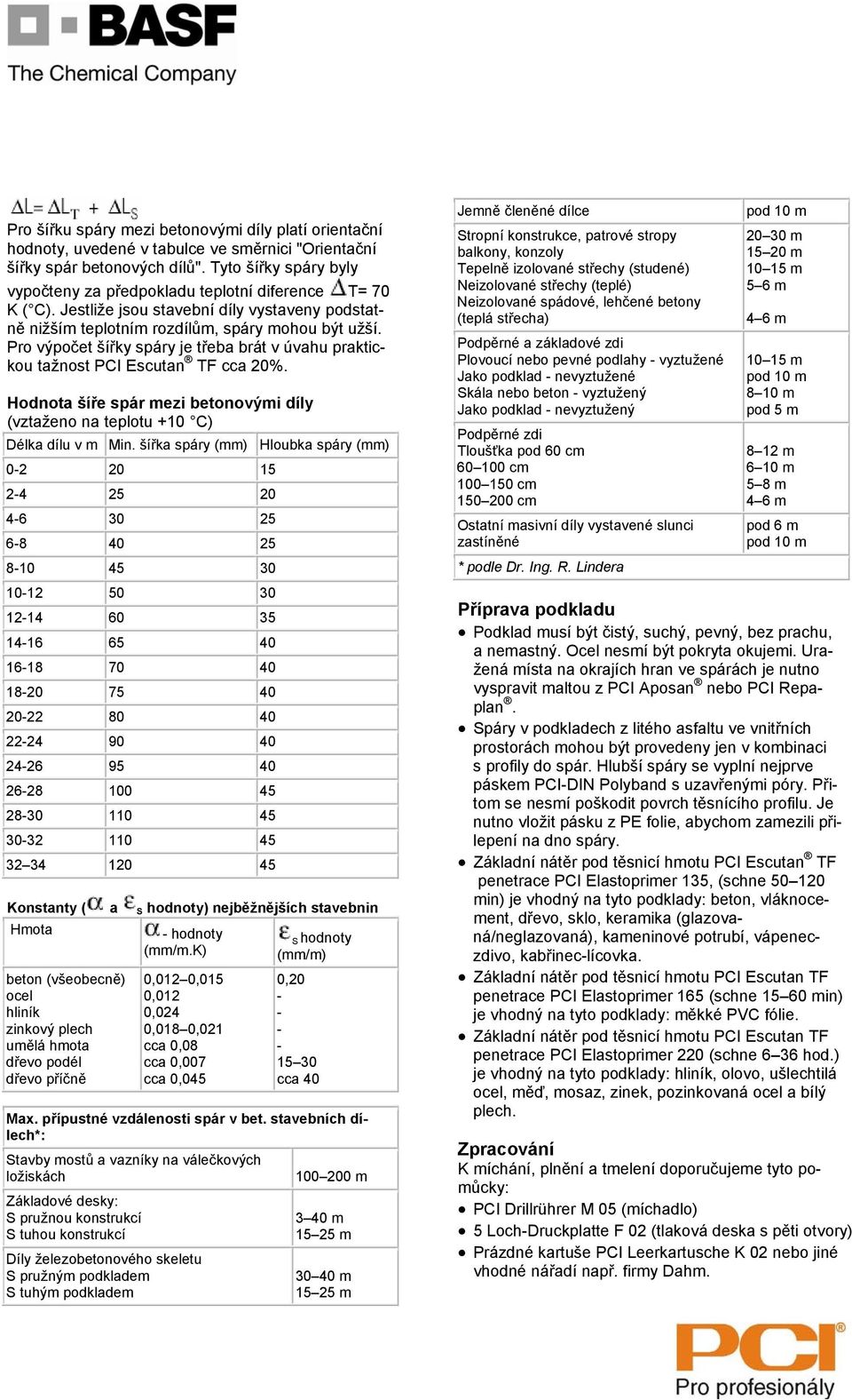 Pro výpočet šířky spáry je třeba brát v úvahu praktickou tažnost PCI Escutan TF cca 20%. Hodnota šíře spár mezi betonovými díly (vztaženo na teplotu 10 C) Délka dílu v m Min.