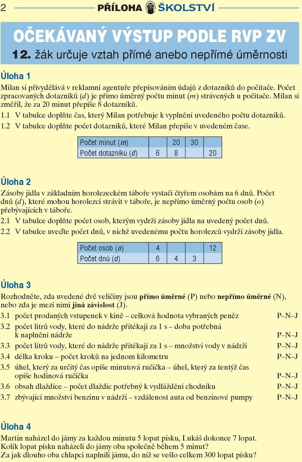 1 V tabulce doplňte čas, který Milan potřebuje k vyplnění uvedeného počtu dotazníků. 1.2 V tabulce doplňte počet dotazníků, které Milan přepíše v uvedeném čase.