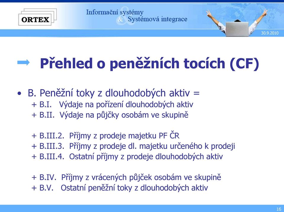 Příjmy z prodeje majetku PF ČR + B.III.3. Příjmy z prodeje dl. majetku určeného k prodeji + B.III.4.