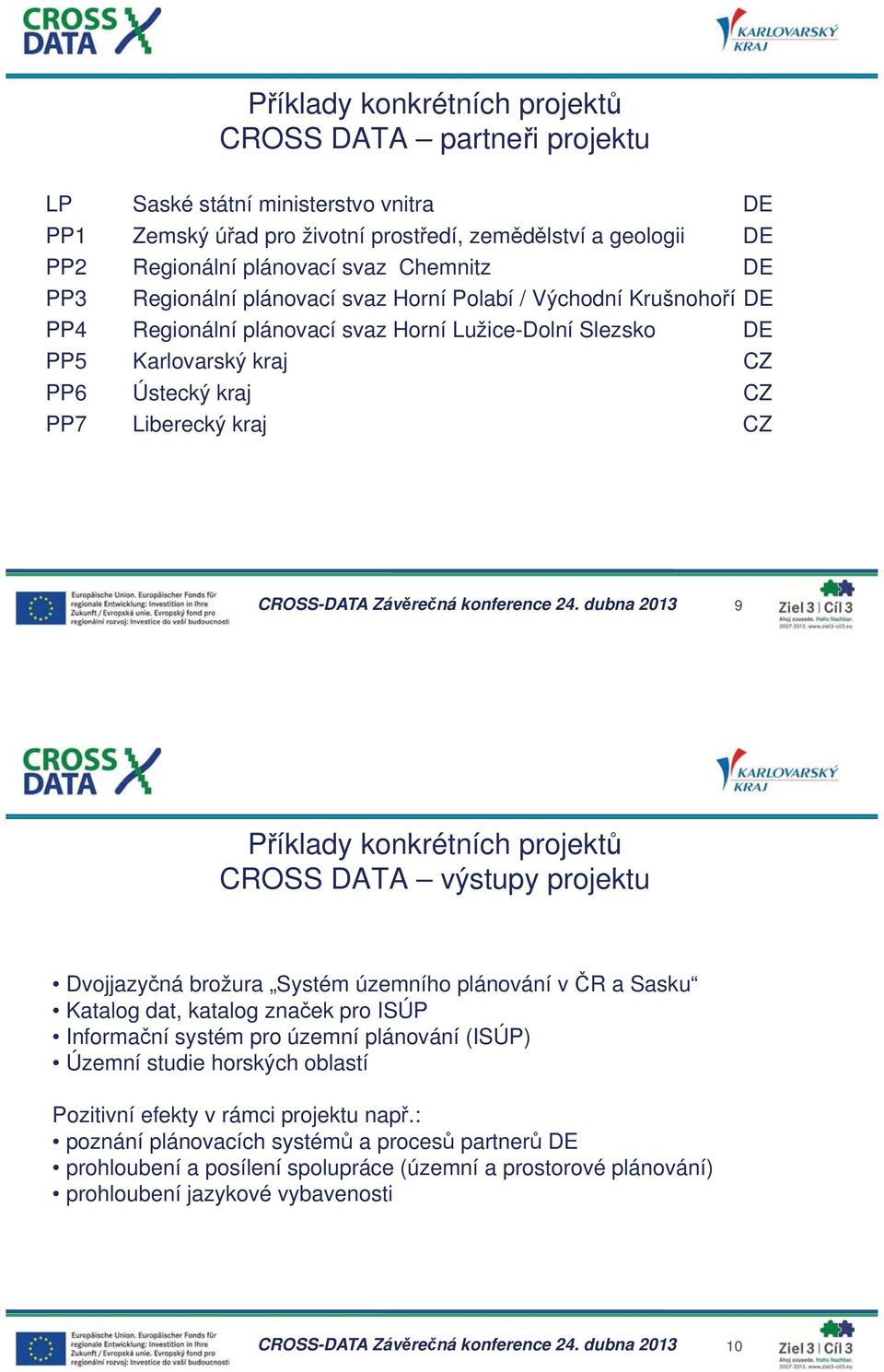 konkrétních projekt CROSS DATA výstupy projektu Dvojjazy ná brožura Systém územního plánování v R a Sasku Katalog dat, katalog zna ek pro ISÚP Informa ní systém pro územní plánování (ISÚP) Územní