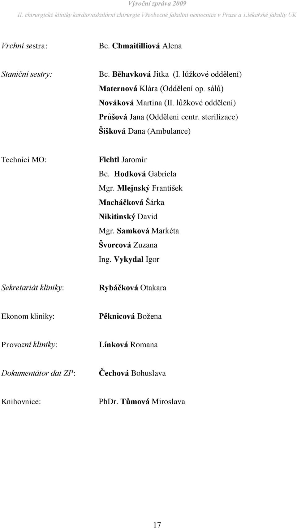 Hdkvá Gabriela Mgr. Mlejnský František Macháčkvá Šárka Nikitinský David Mgr. Samkvá Markéta Švrcvá Zuzana Ing.